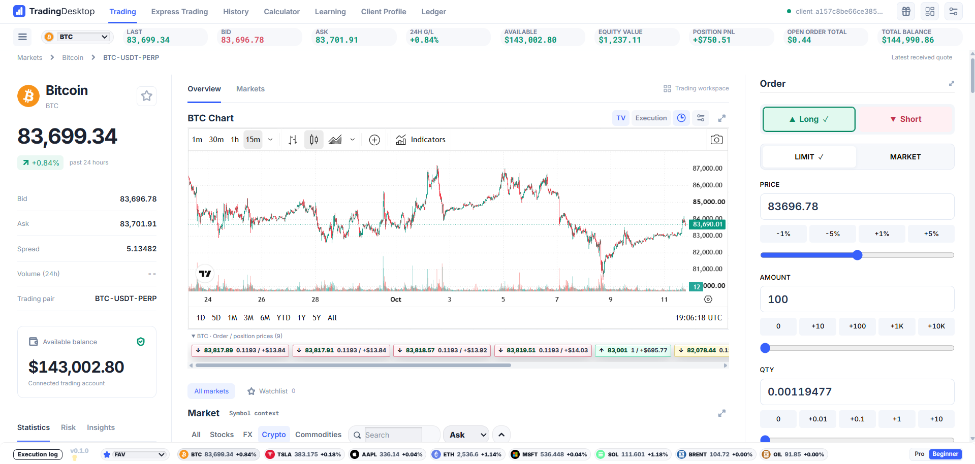 白い画面にビットコインの市場概要、ローソク足と出来高のチャート、市場リスト、注文入力パネルを表示するTradingDesktop Beginner。